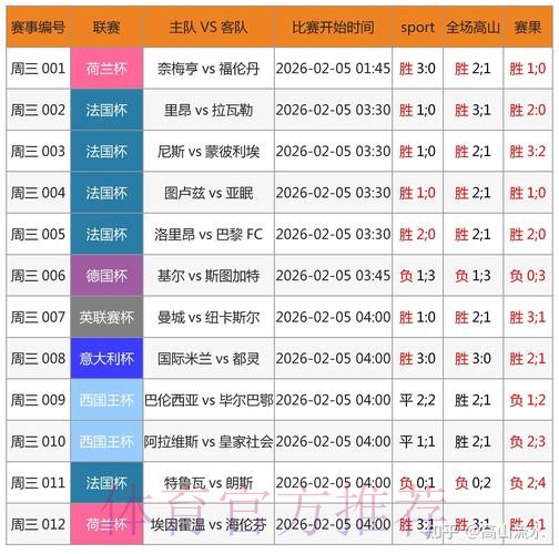 世界杯竞猜稳定平台推荐网址