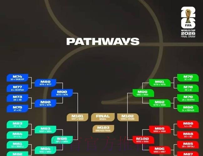 深入解析2026世界杯比赛战术策略与趋势