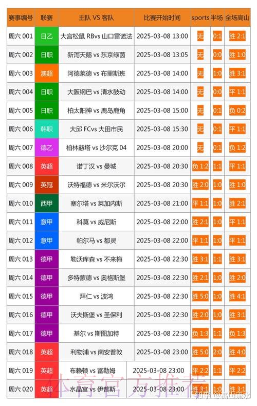 世界杯投注网页版热门推荐