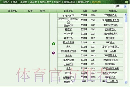 最新世界杯盘口平台网址推荐