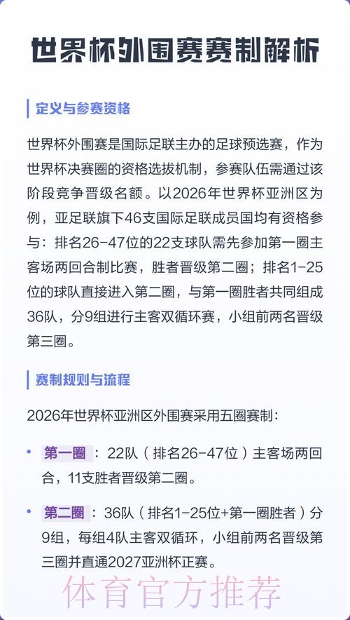 最新世界杯外围下载入口地址详解