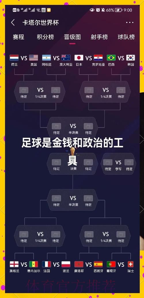 深入解析:世界杯盘口高清最佳策略 深入解析:世界杯盘口高清最佳策略