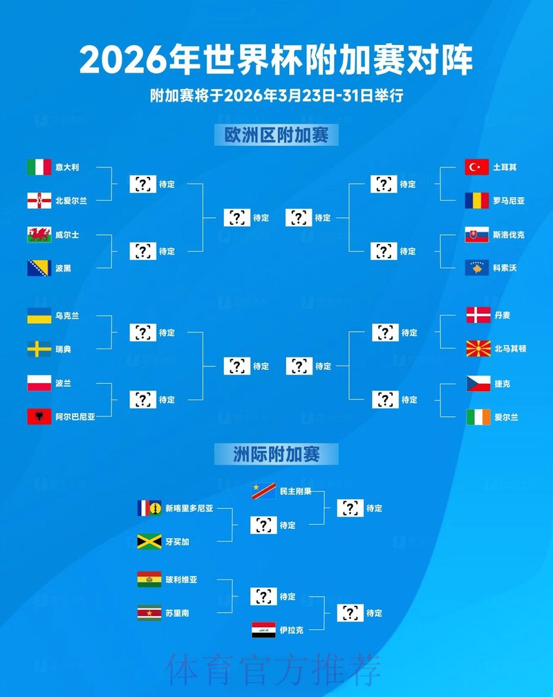 全面解析世界杯滚球分析入口地址 全面解析世界杯滚球分析入口地址