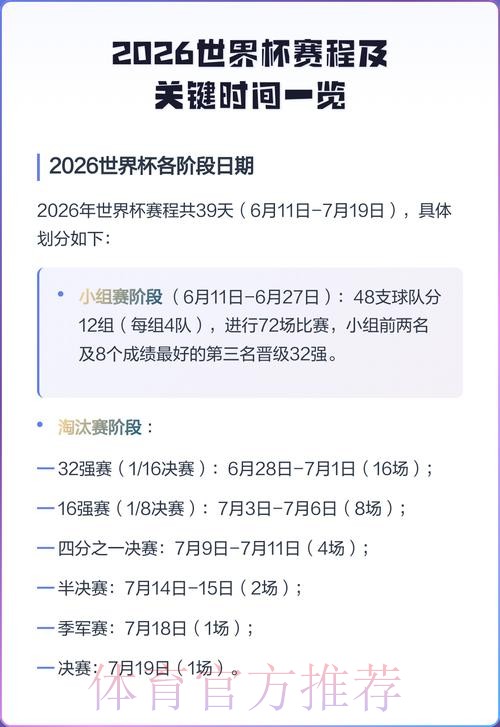 2026世界杯赛程公布具体时间安排 2026世界杯赛程公布具体时间安排
