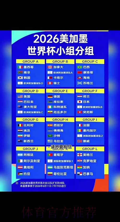 2026世界杯赛程公布具体时间安排 2026世界杯赛程公布具体时间安排