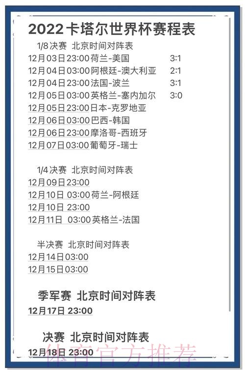 全面解读:世界杯比分预测与分析策略 全面解读:世界杯比分预测与分析策略